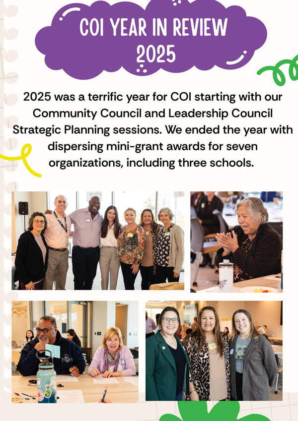 COI Year in REview 2025